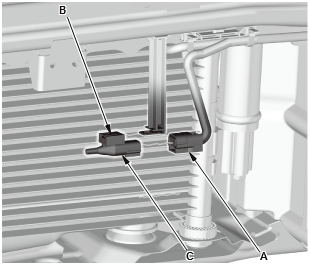 HVAC System - Service Information